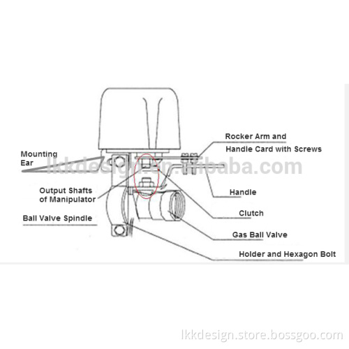 Auto Water/Gas Long Distance Wireless Control Z-Wave Valve for Modern Home Solution , Home Automation